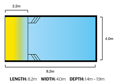 Freedom Pools Beach Pool 8.2m x 4.0m overhead diagram depth 1.4m to 1.9m - Plungeit Pools Queensland