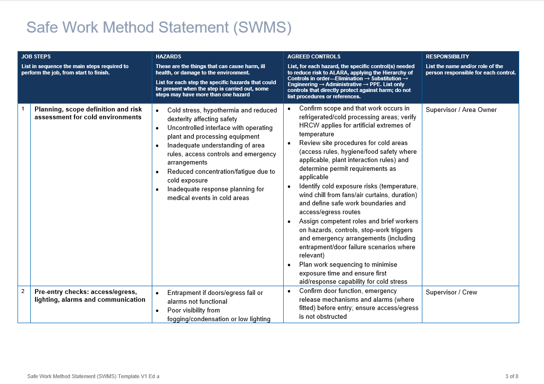 Work in cool rooms, freezers, or refrigerated processing areas 3.png