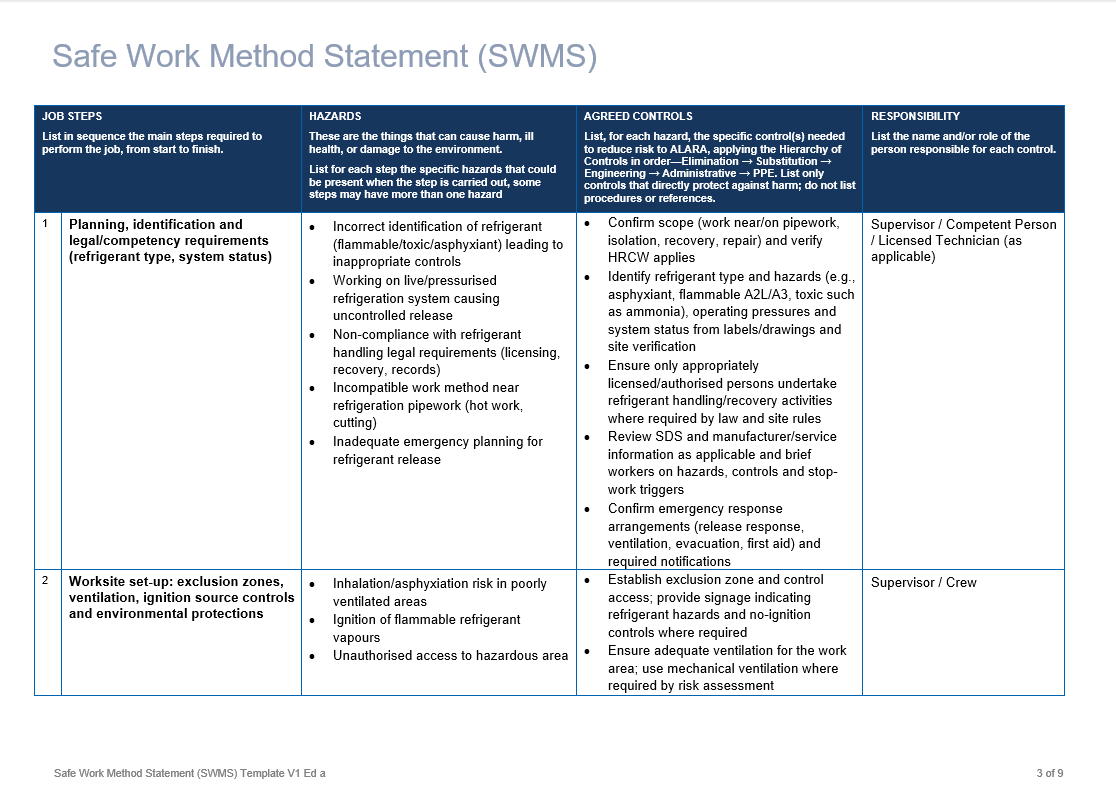 Mechanical works near process piping carrying hazardous substances 3.png