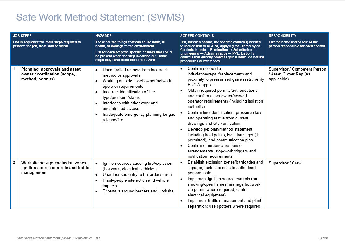 Tie-ins, isolations (where permitted), repairs or replacement near pressurised lines 3.png
