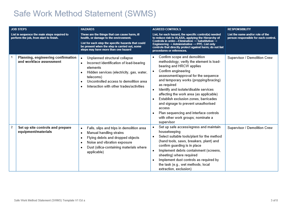 Removing load-bearing walls, columns, beams, lintels 3.png