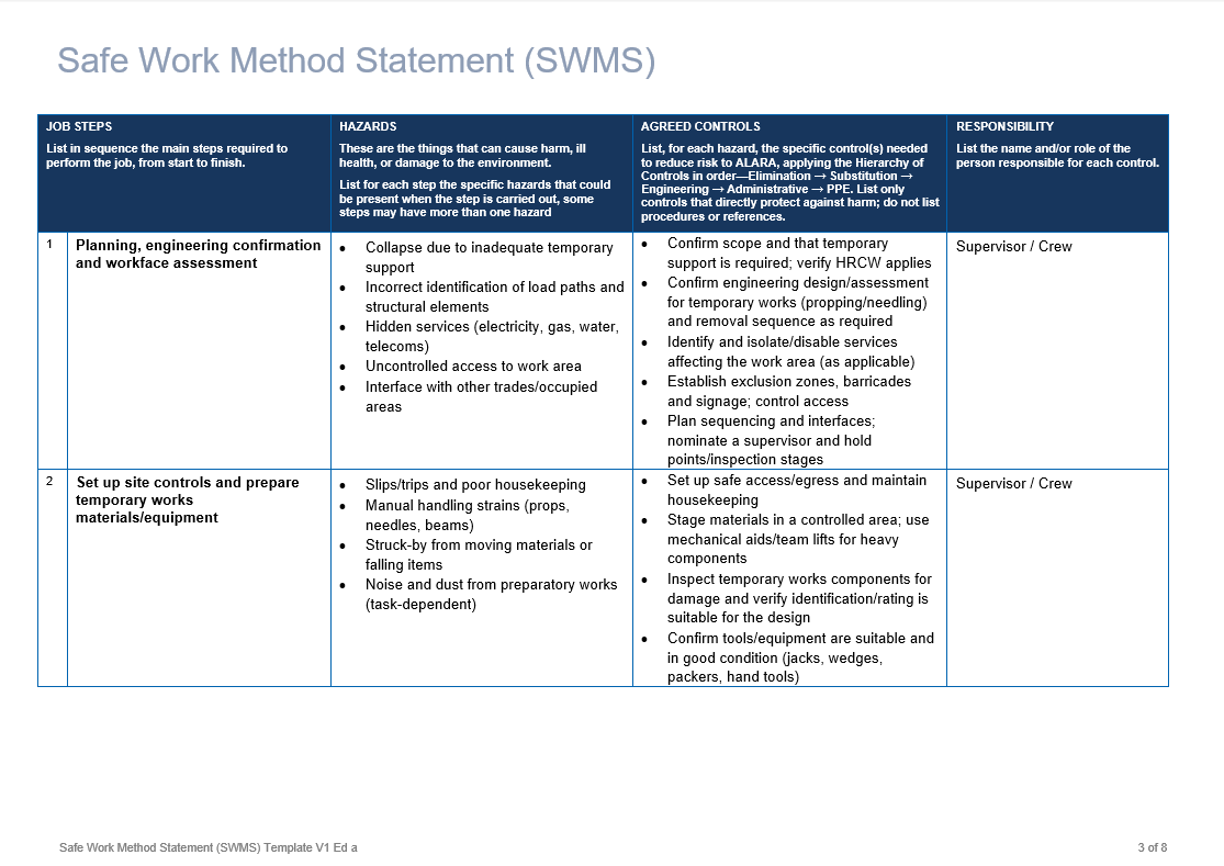 Propping, needling before removing structural sections 3.png