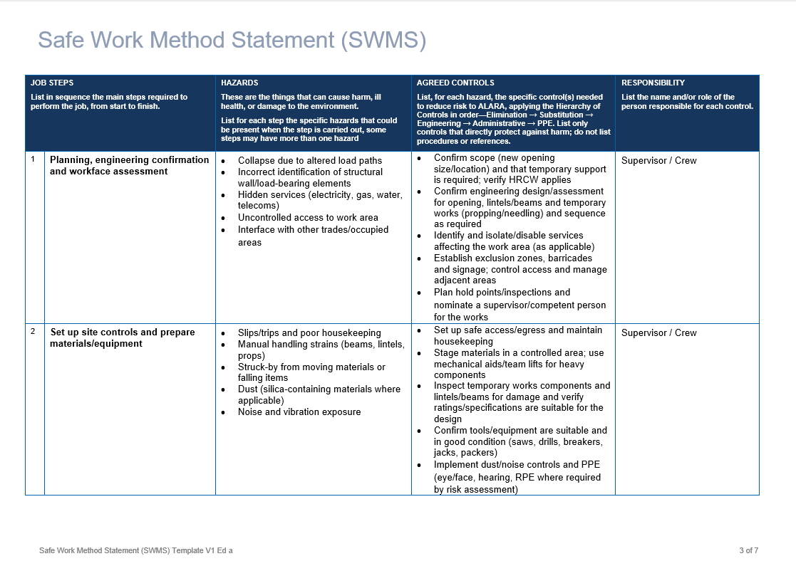 Alterations to load paths (creating new openings in structural walls) 3.png