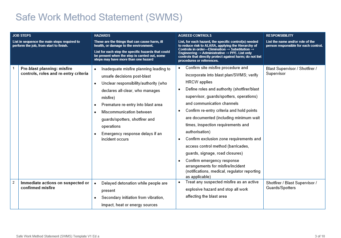 Misfire management and exclusion zone control 3.png