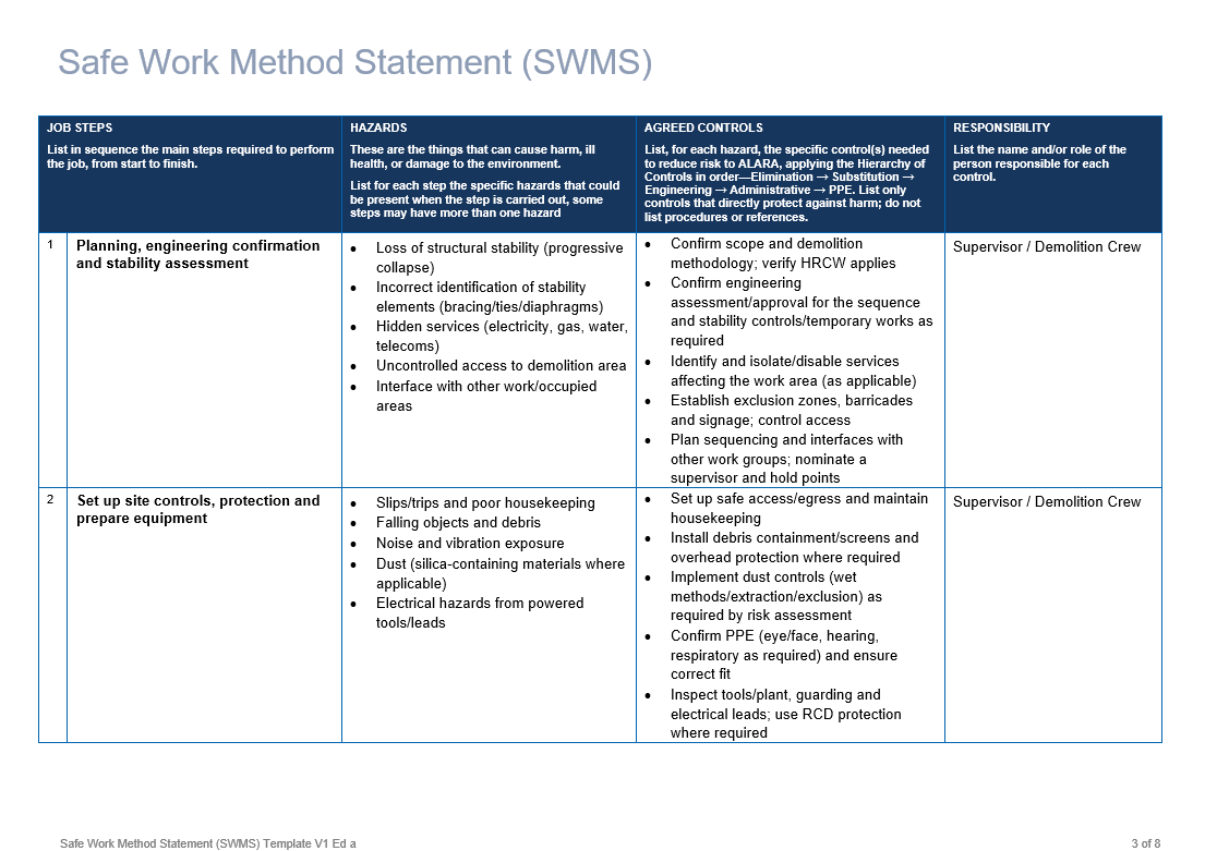 Removing bracing, diaphragms, ties, or components affecting stability 3.png