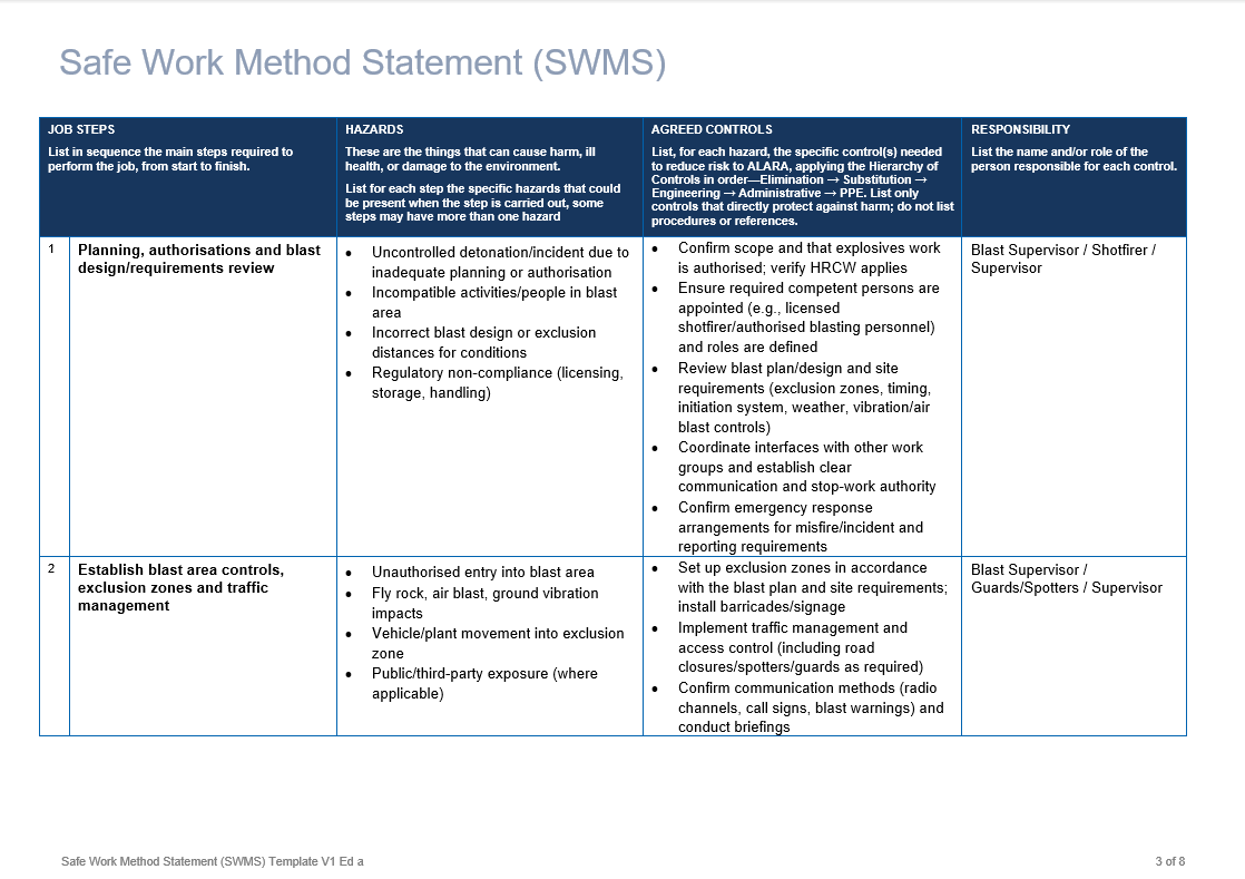 Blasting (civil, quarrying, mining-related construction interfaces) 3.png