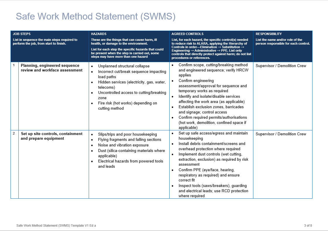 Saw cutting or breaking structural elements (engineered sequencing) 3.png