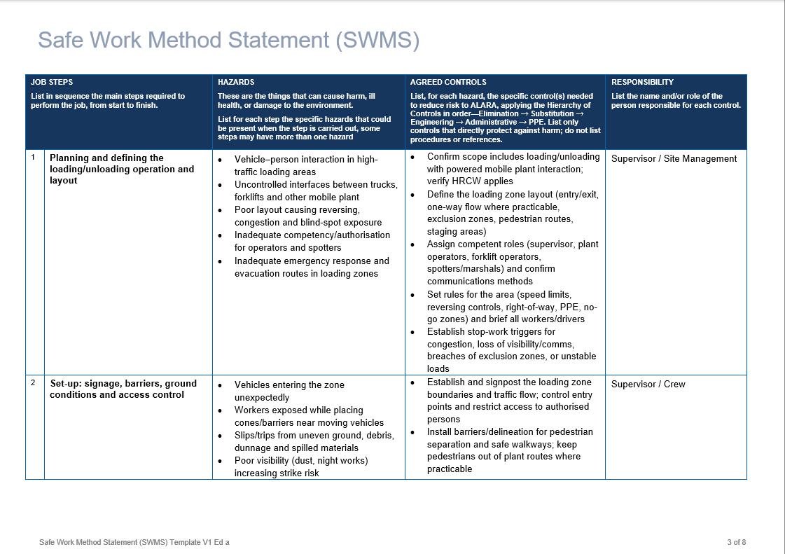 Loading and unloading zones with mobile plant interaction 3.png