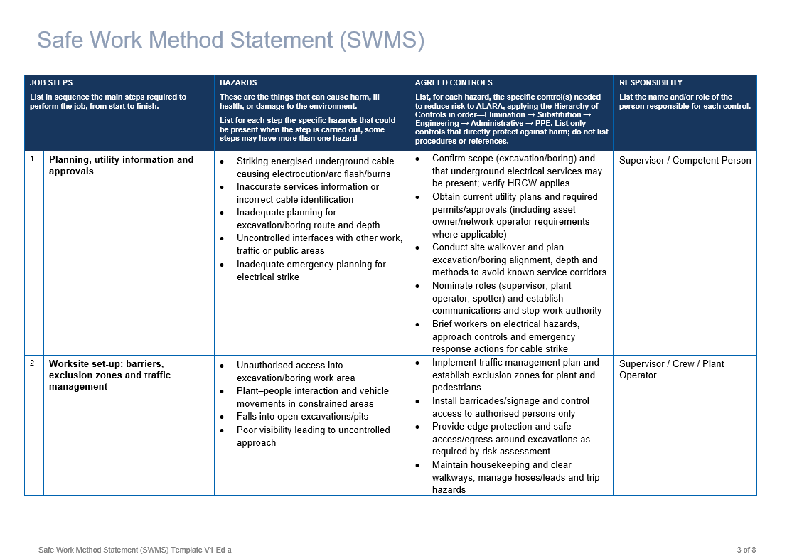 Work near underground electrical cables (excavation, boring) 3.png