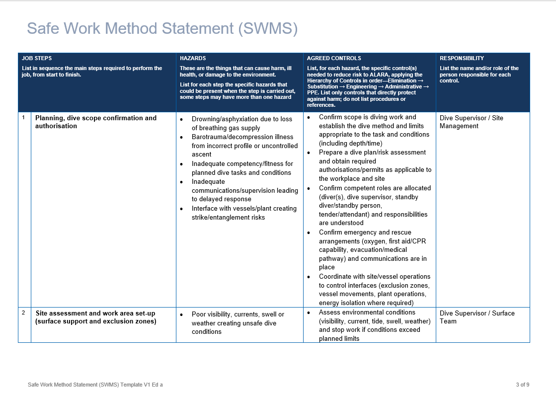 Underwater inspection, repair, construction, or maintenance 3.png