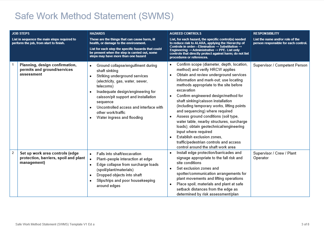 Shaft sinking (service pits, caissons) 3.png