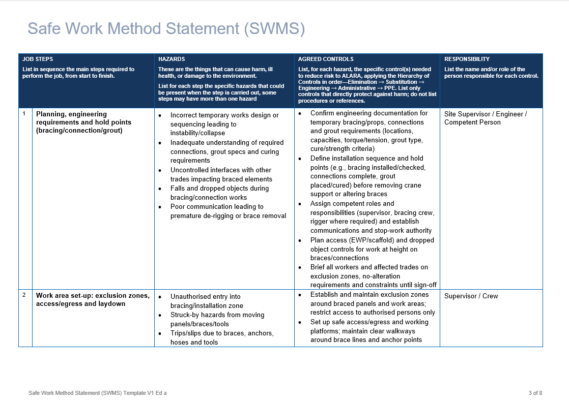 Temporary bracing, grouting, connections, and panel stabilisation 3.png