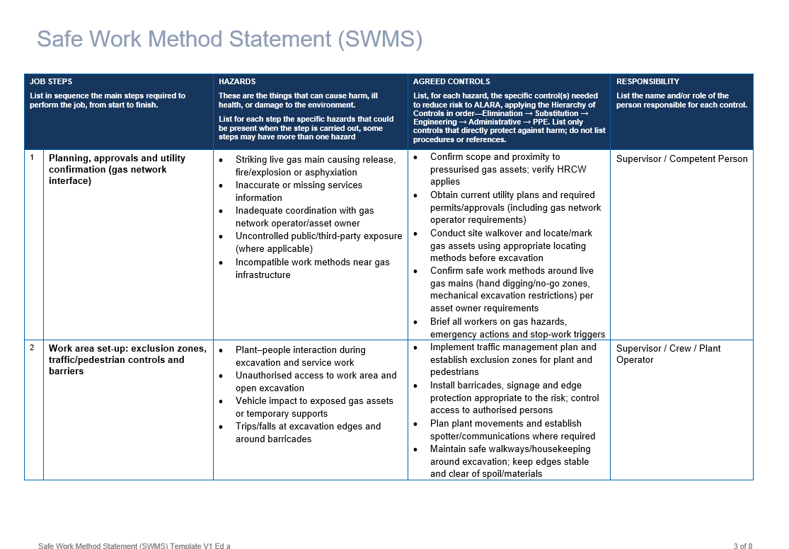 Excavation and service work near live gas mains 3.png