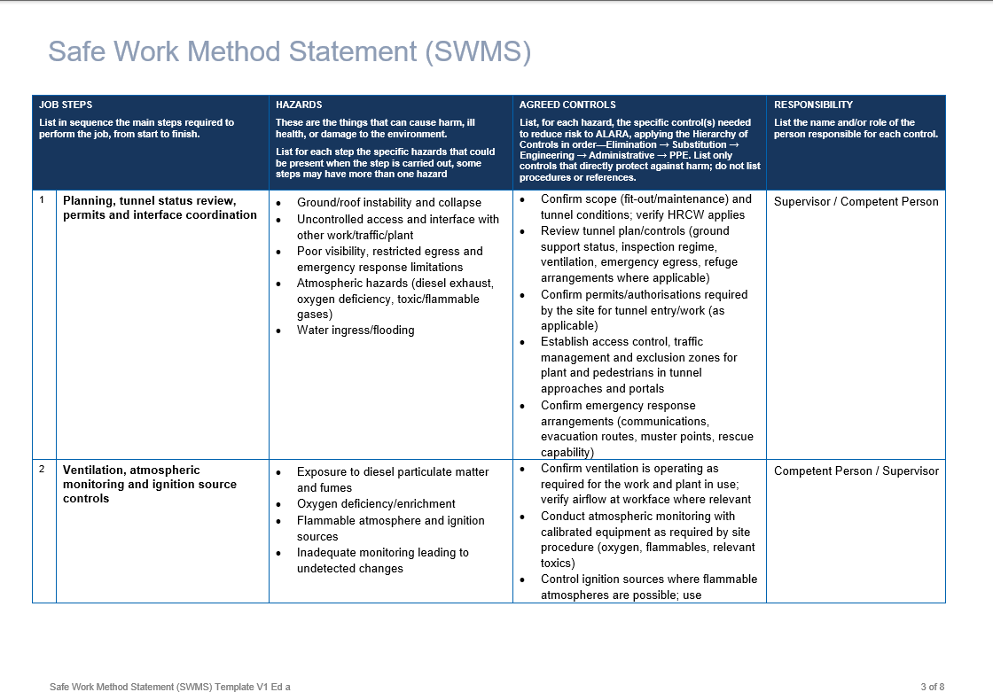 Tunnelling and associated fit-out or maintenance 3.png