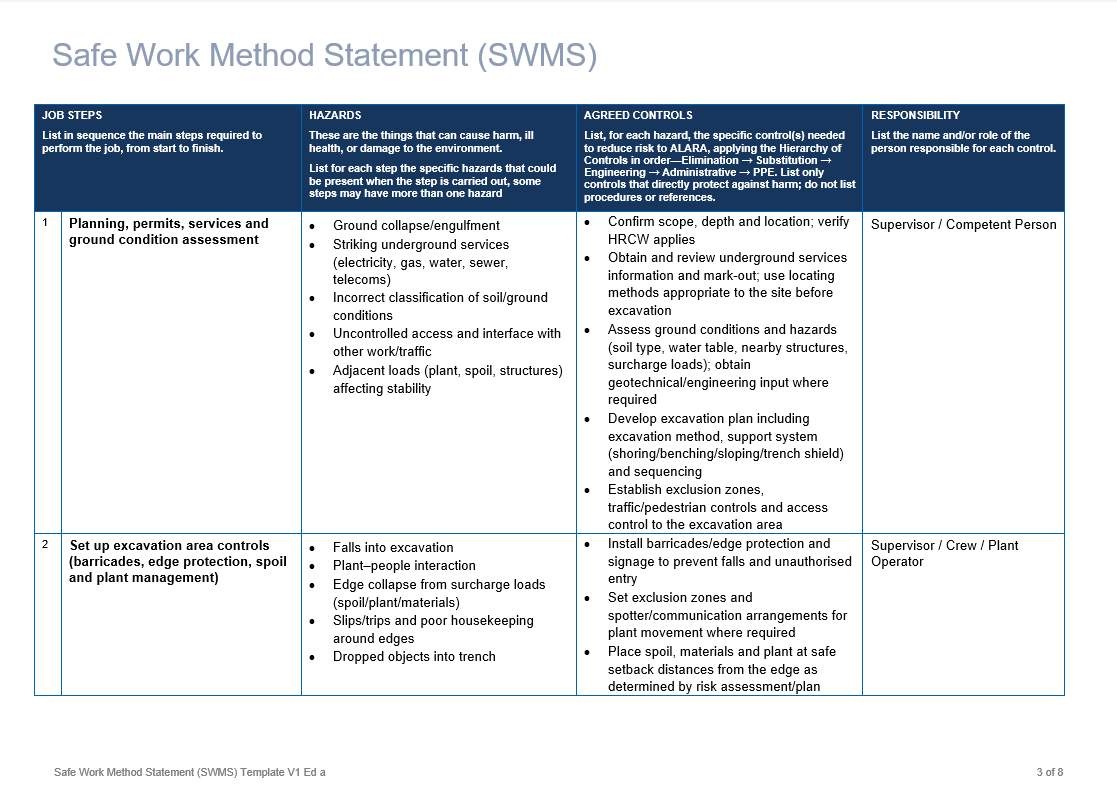 Trenching, excavation greater than 1.5 m deep 3.png