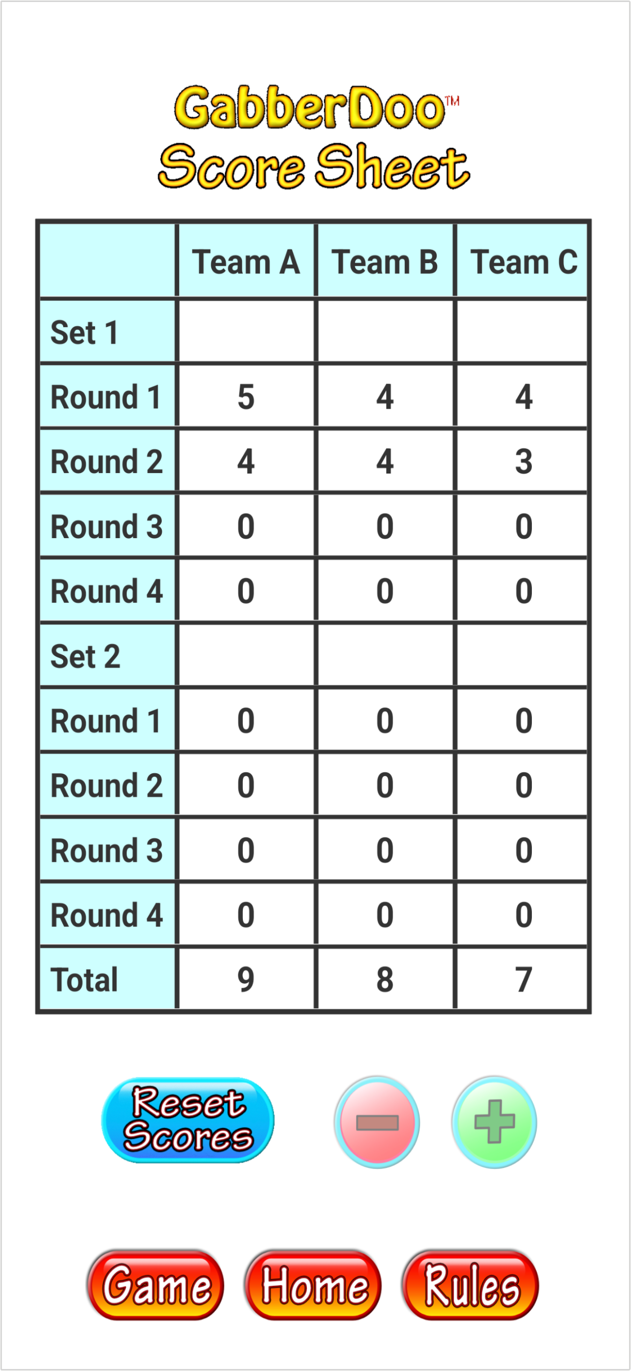 Score Sheet