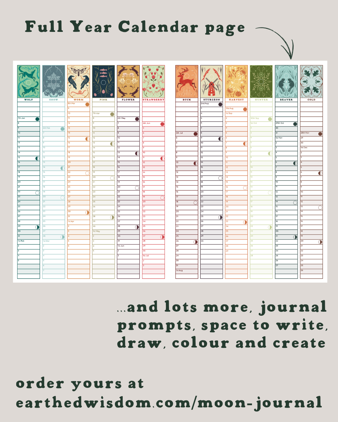 whats in the journal post_7.PNG