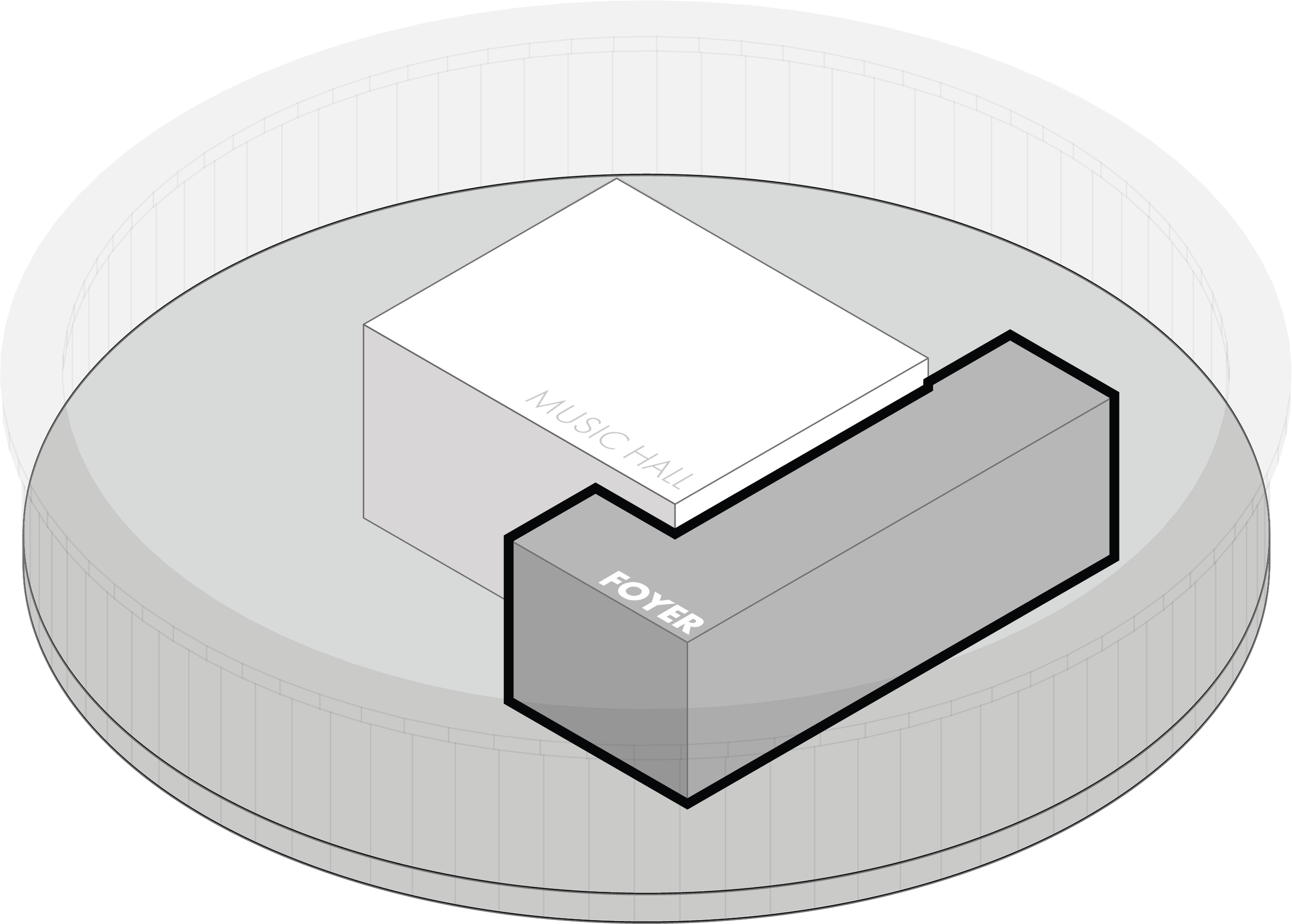 A 3D floor plan of a venue showing a circular stage with an inner section labeled 'Music Hall' and an outer section labeled 'Foyer.'
