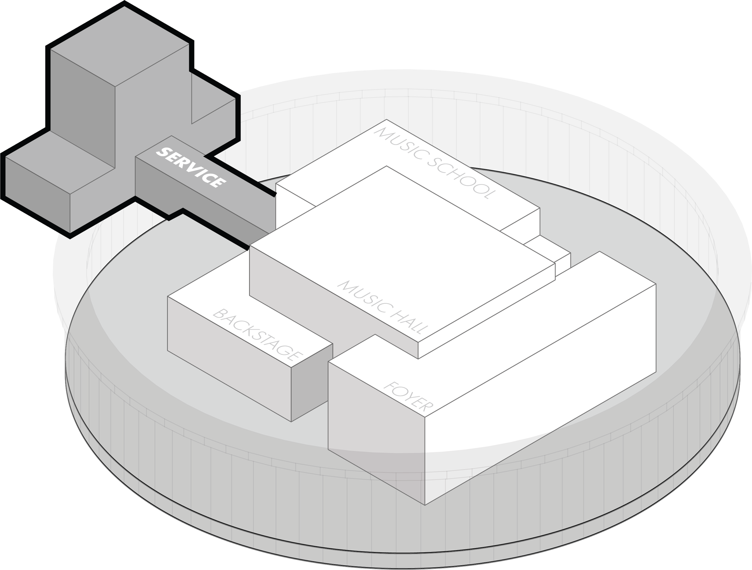 A 3D architectural diagram of a music school campus with labeled sections: Music School, Music Hall, Backstage, Foyer, and Service. The campus is circular and the diagram uses shades of gray and black for different structures.