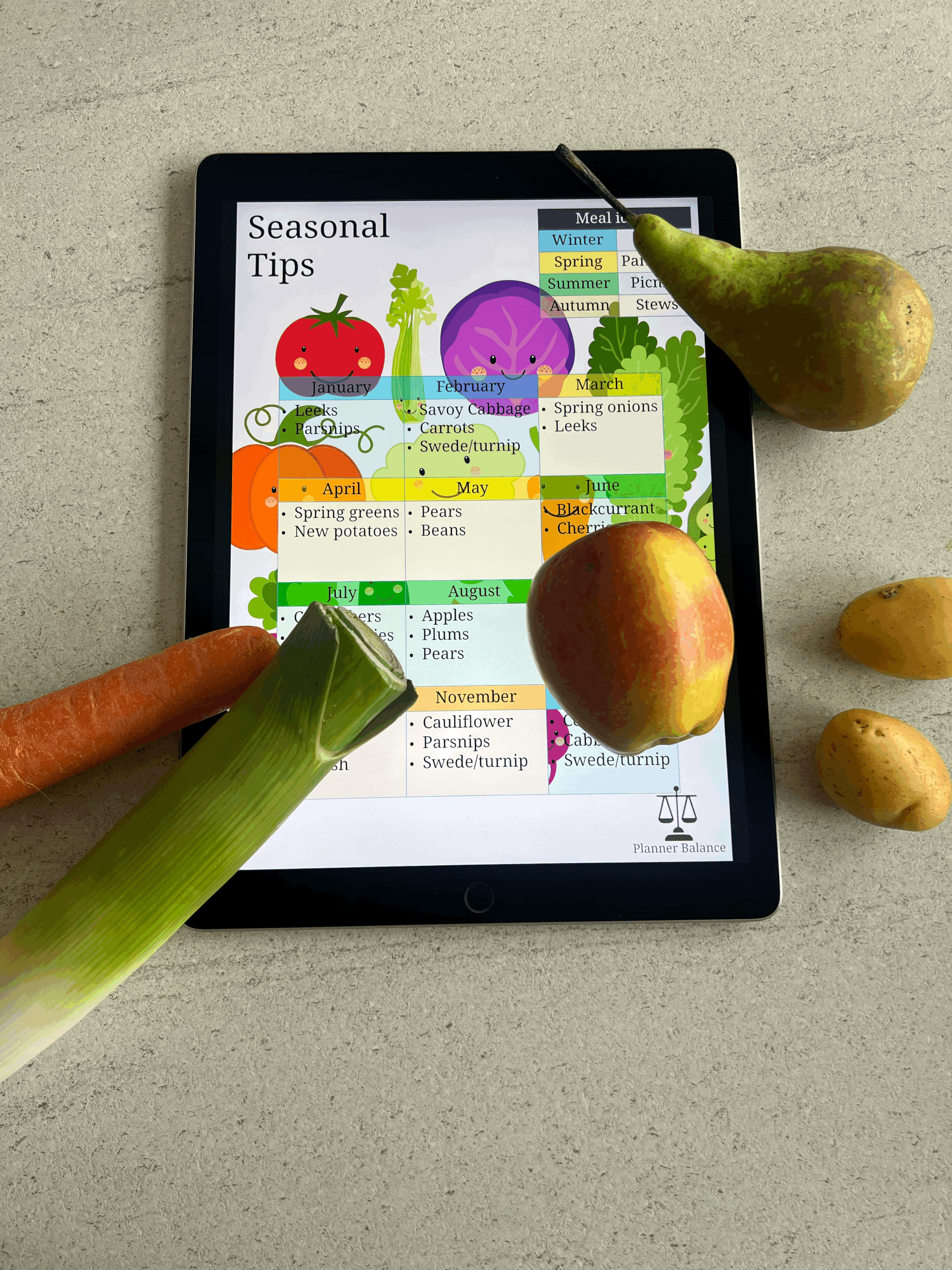 Seasonal Tips and Meal Ideas