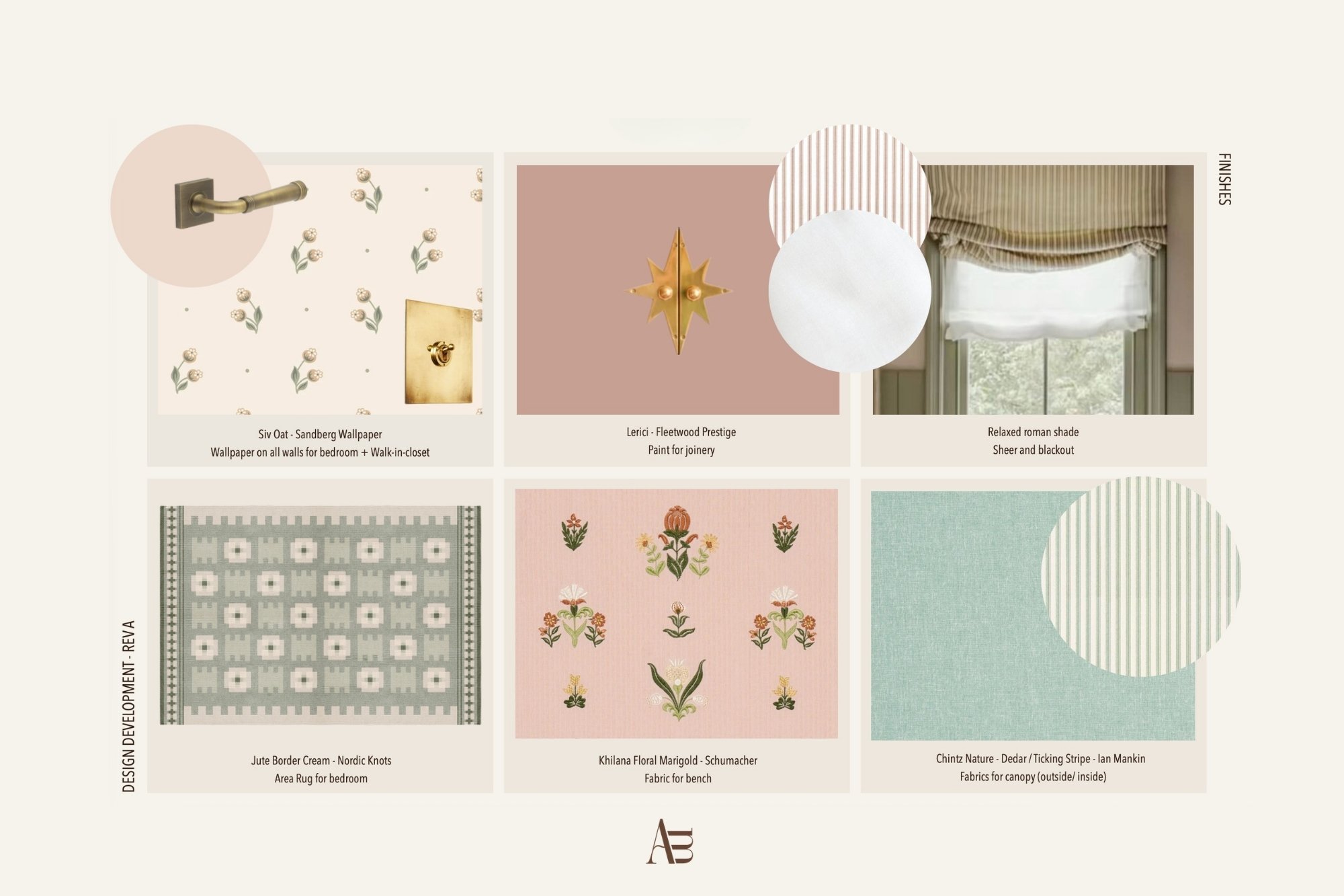 Interior design finishes and material specification by Aoife Maria Interiors, including wallpaper, paint, fabrics and window treatments.