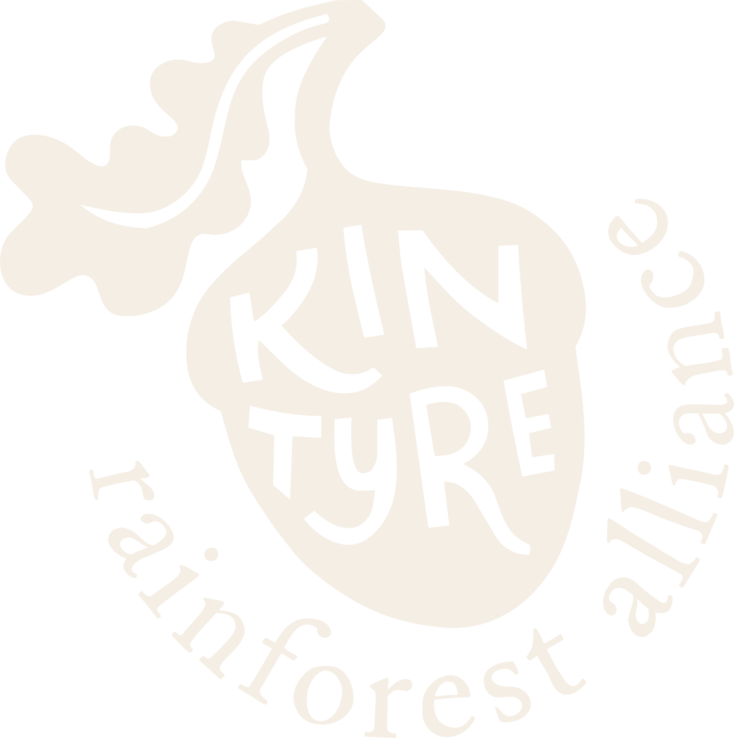  Kintyre Rainforest Alliance