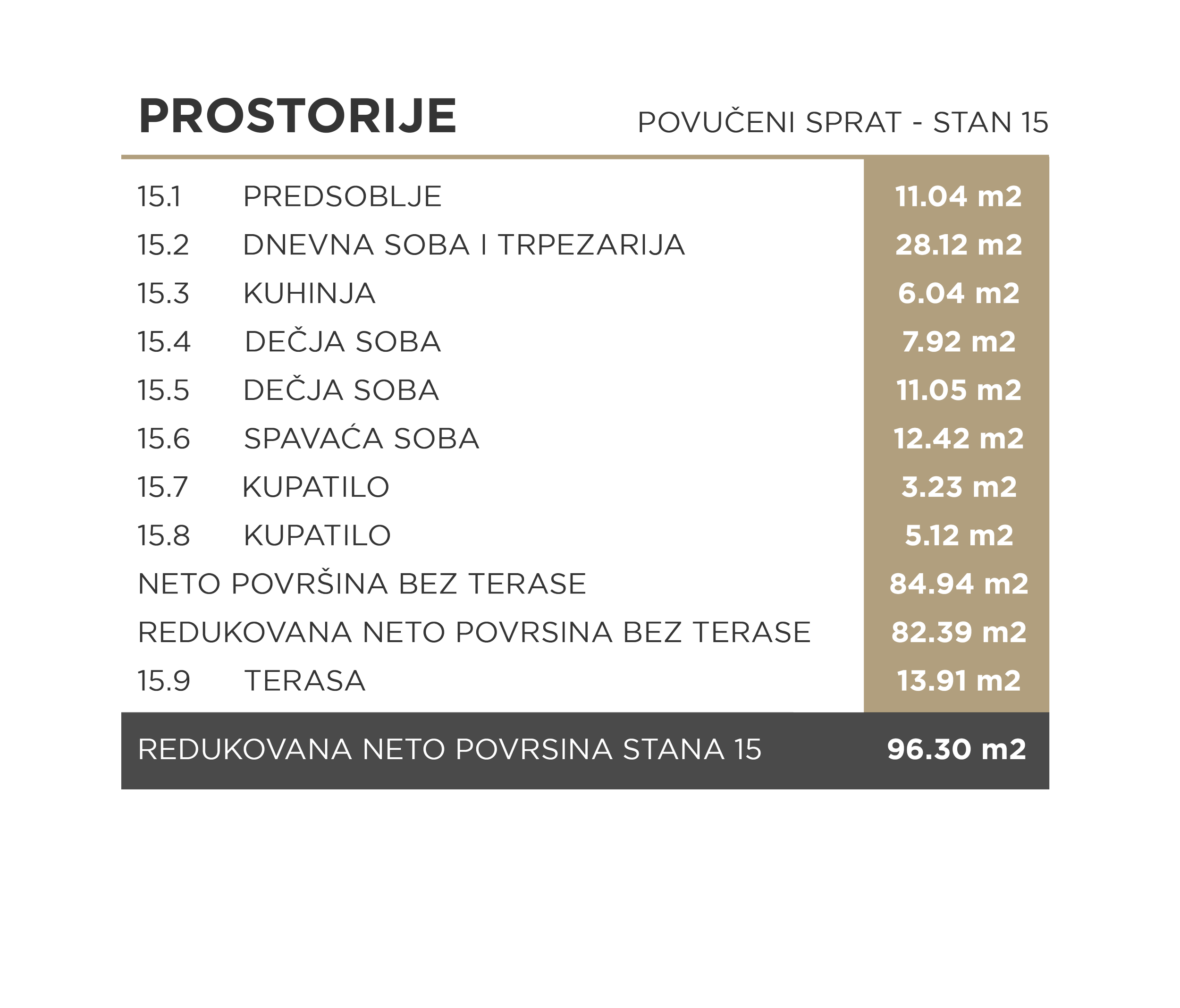 Floor plan of an apartment with room names and sizes, including bedrooms, living room, kitchen, bathrooms, terrace, and total area.