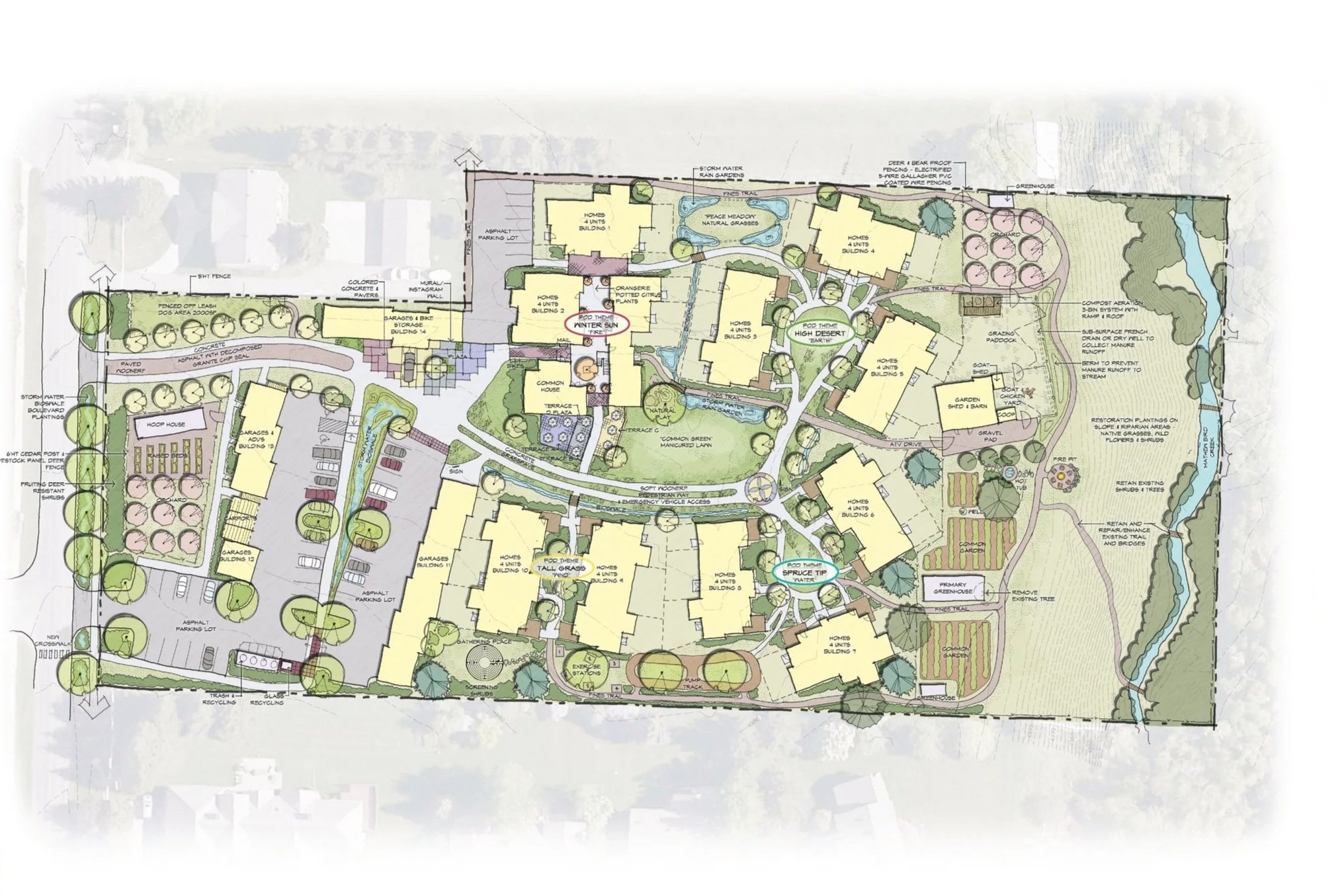 A detailed landscape and site plan drawing of a residential development project.
