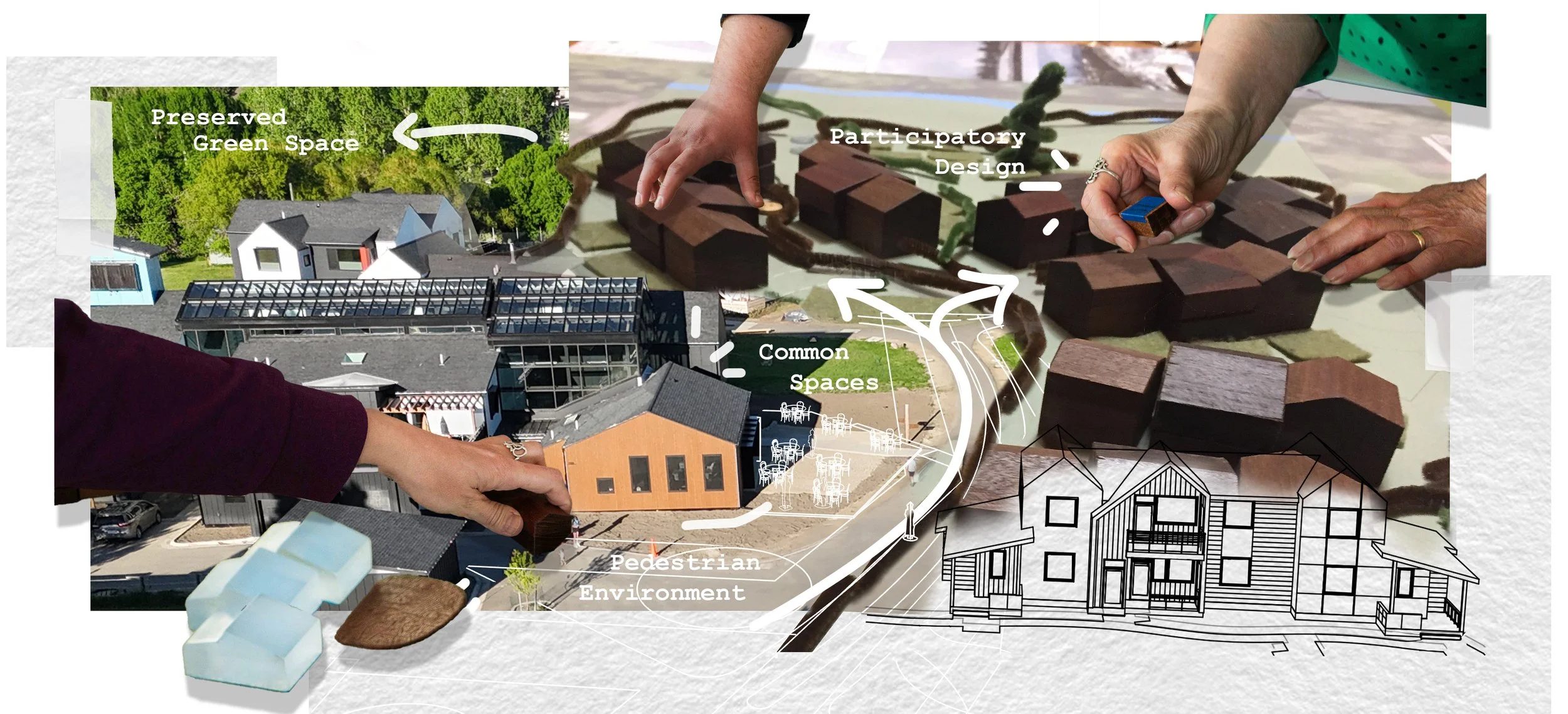 A physical model of a community design project showing buildings, green spaces, and pedestrian environment with labeled annotations such as author hands, participatory design, common spaces, and preserved green space.