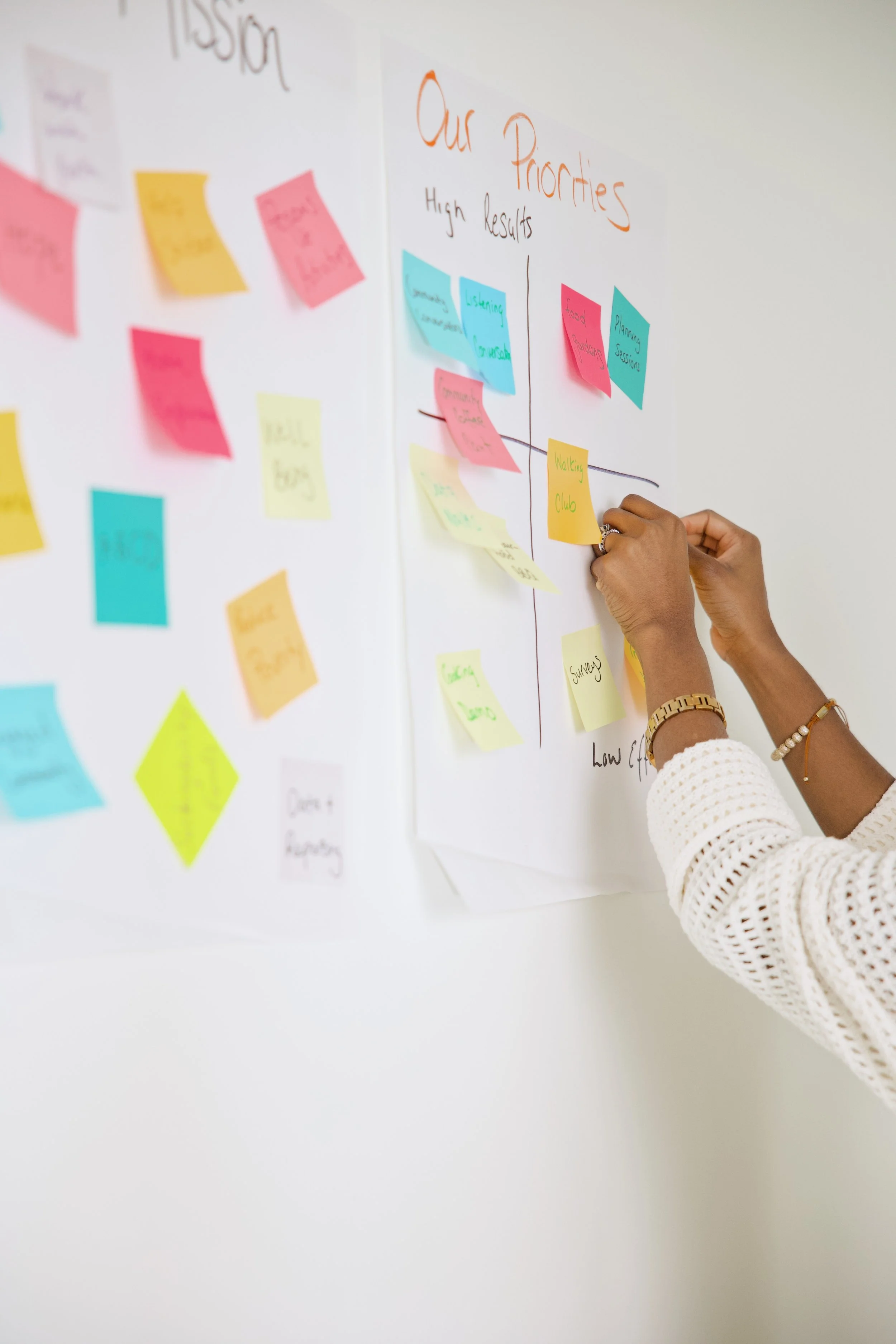 Person placing a yellow sticky note on a chart titled 'Our Priorities' with various colorful sticky notes on the wall.