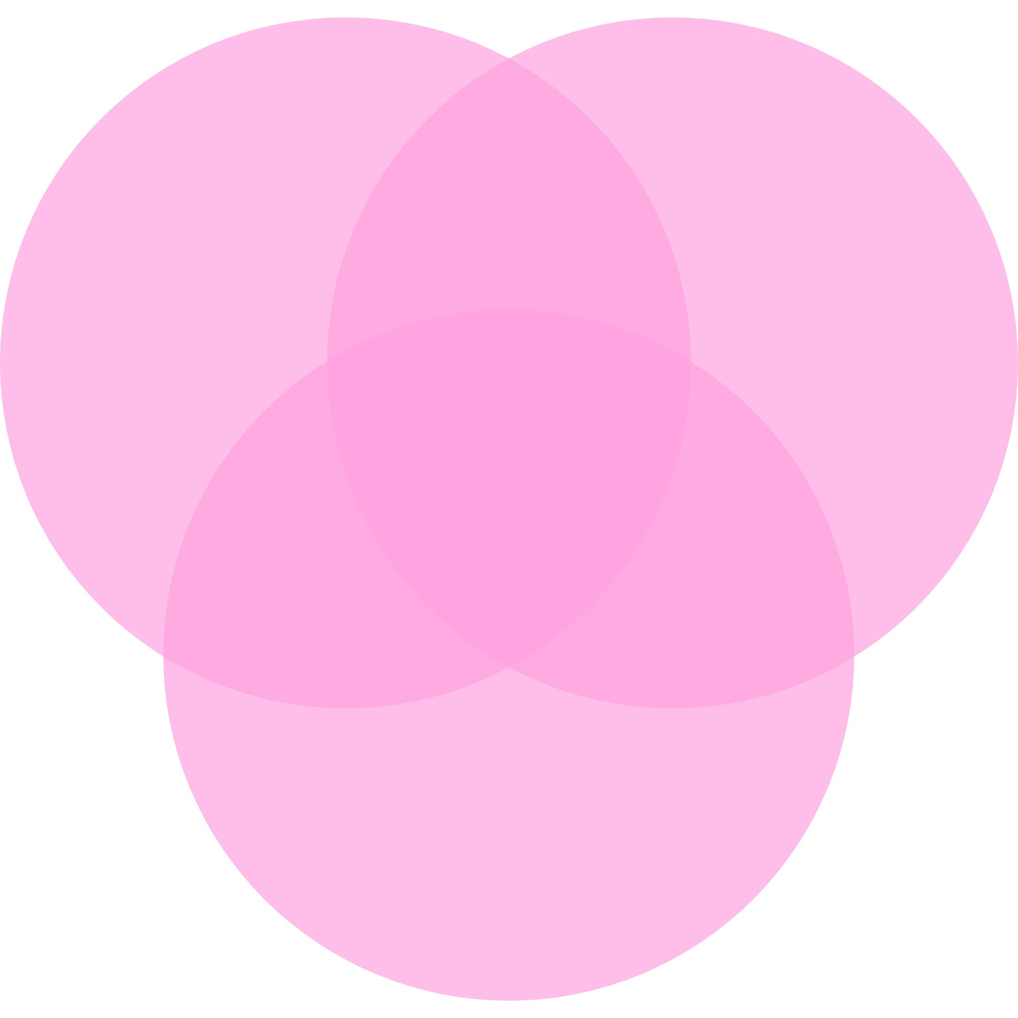Three pink circles overlapping each other.