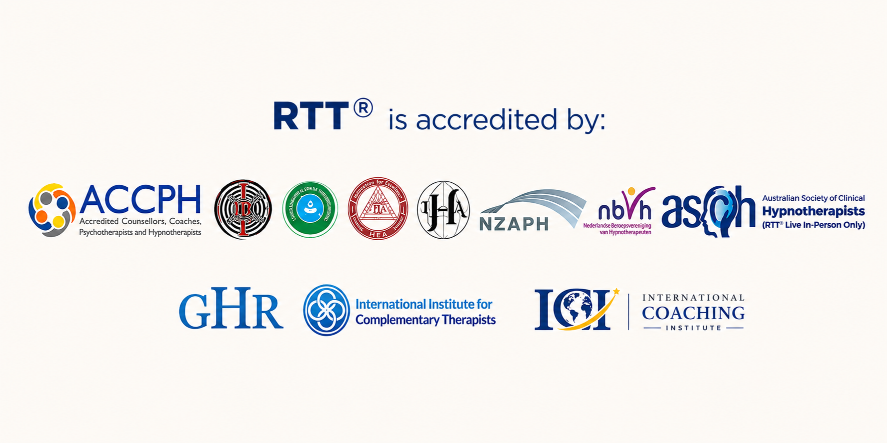 Logos of ten professional bodies that accredit RTT® Rapid Transformational Therapy, including IACT, IICT, IHF, ICR,IHA,GHR,ACCPH,  the Australian Society of Clinical Hypnotherapists and the Professional Development Consortium