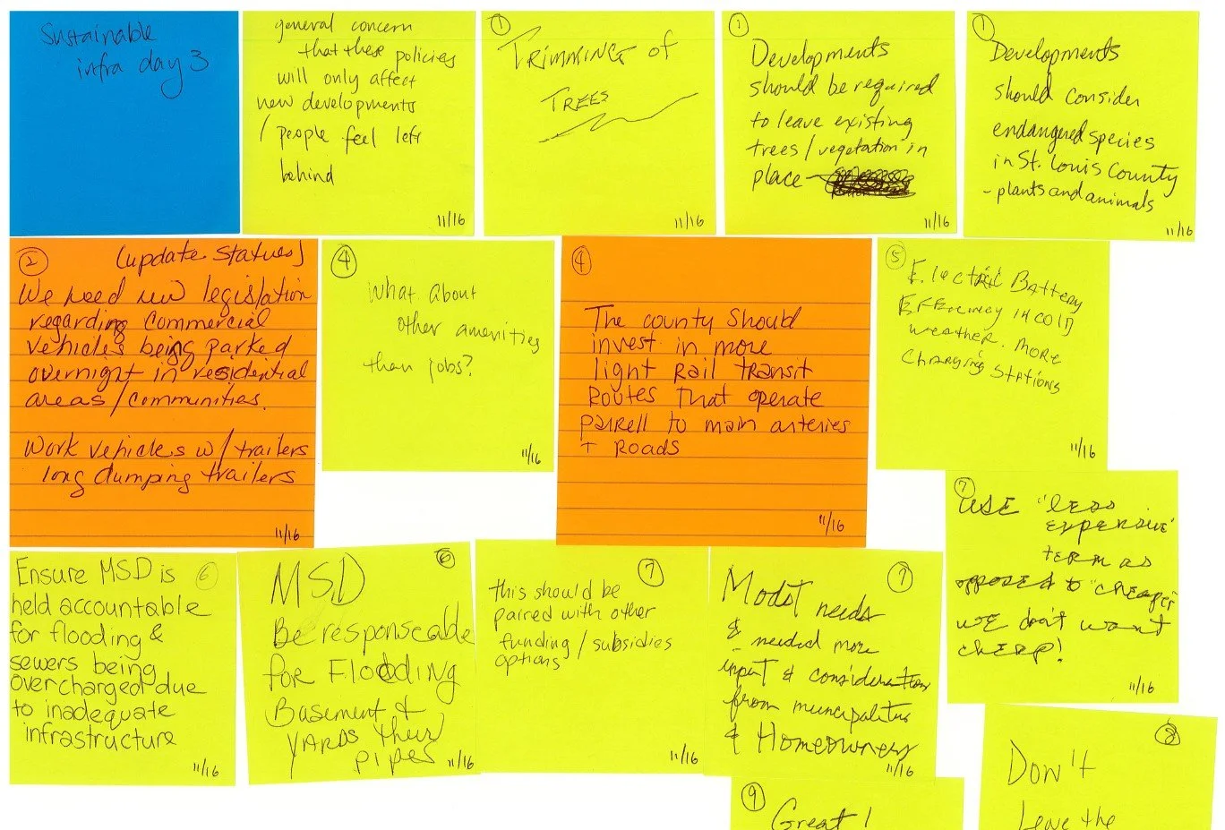 Collection of yellow, orange, blue, and white sticky notes with handwritten notes on sustainability, legislation, infrastructure, and community issues, dated 11/16.