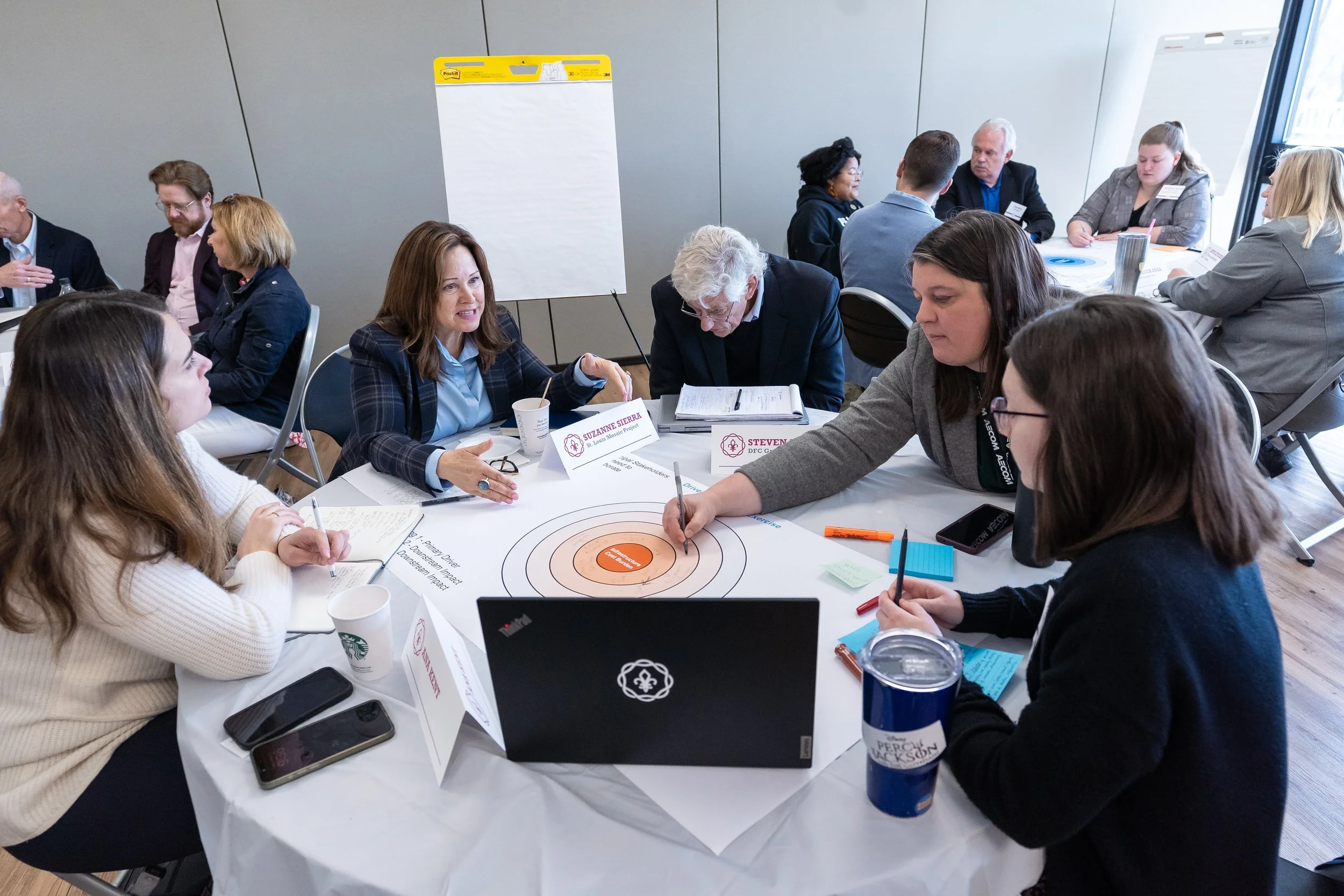 Group of diverse professionals sitting around a round table engaged in discussion during a conference or workshop, with a whiteboard in the background.