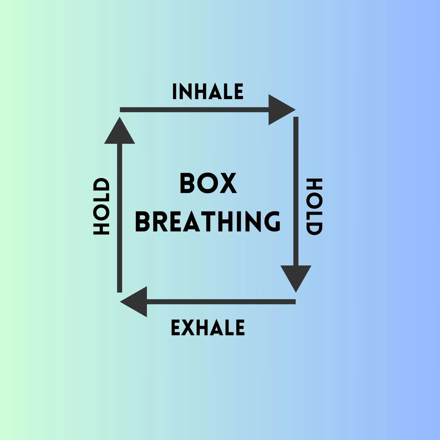 Meditation for Energy