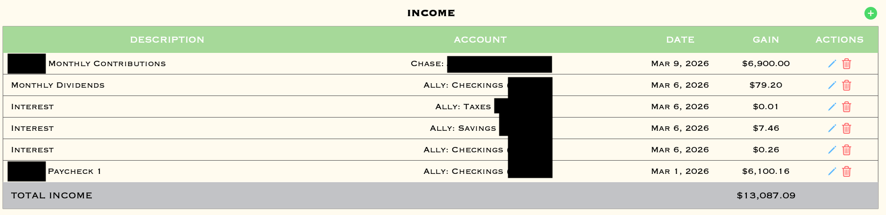 Step 3: Income! (but pay yourself first ALWAYS)