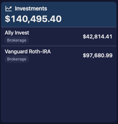 Pay Yourself First!!! Then Enjoy the Free Money!!