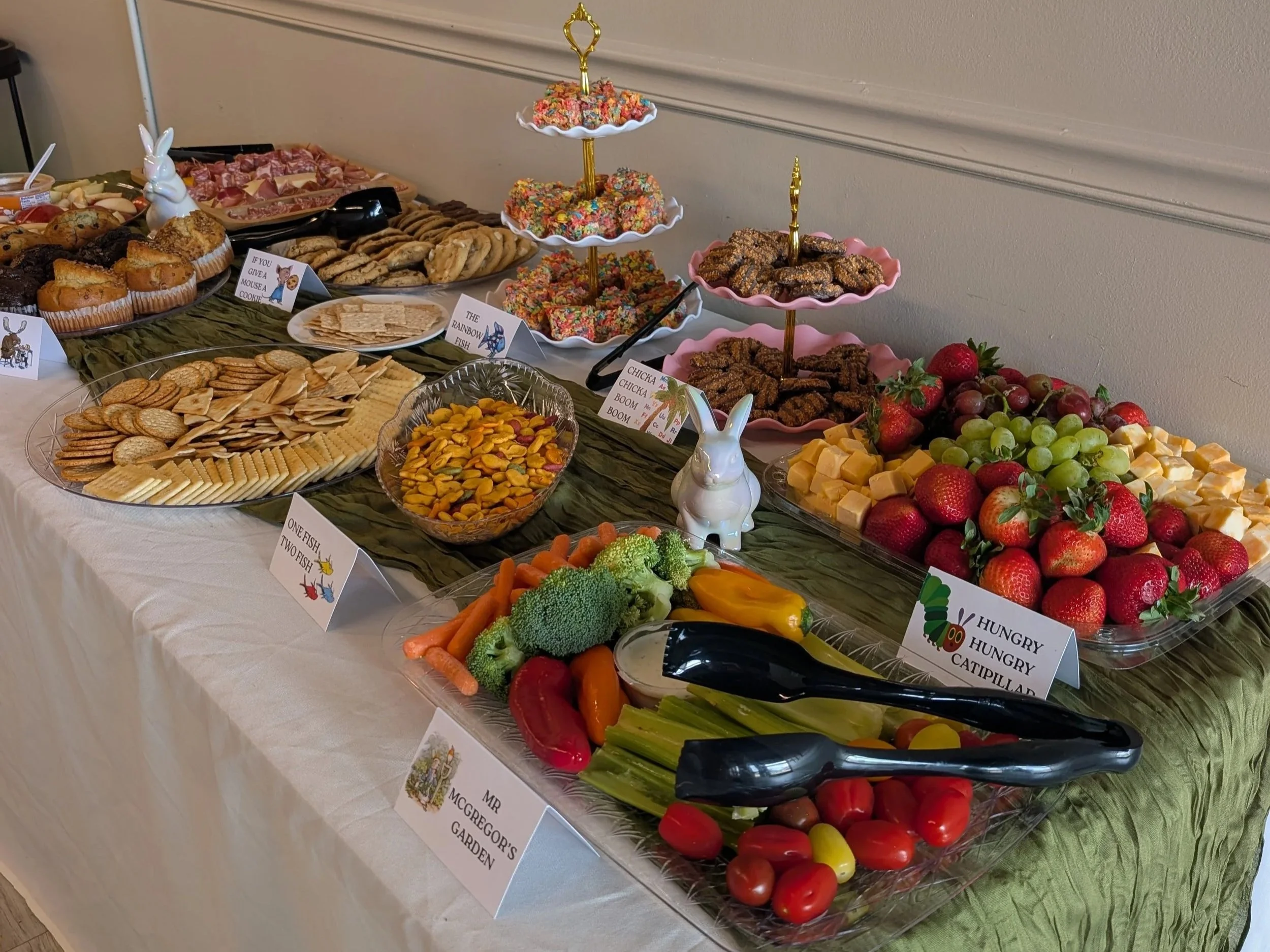 How to Create the Ultimate Storybook Themed Tea Party Spread