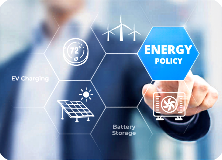 Digital graphic showing renewable energy concepts and policies including wind turbines, solar panels, energy storage, EV charging, and a thermostat, with a focus on energy policy.