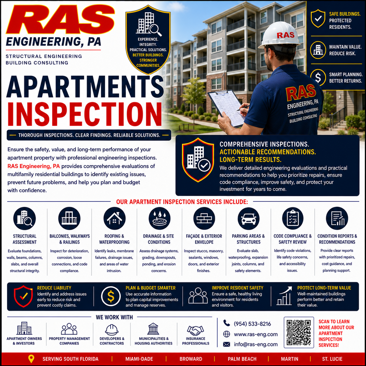 Apartments Inspection