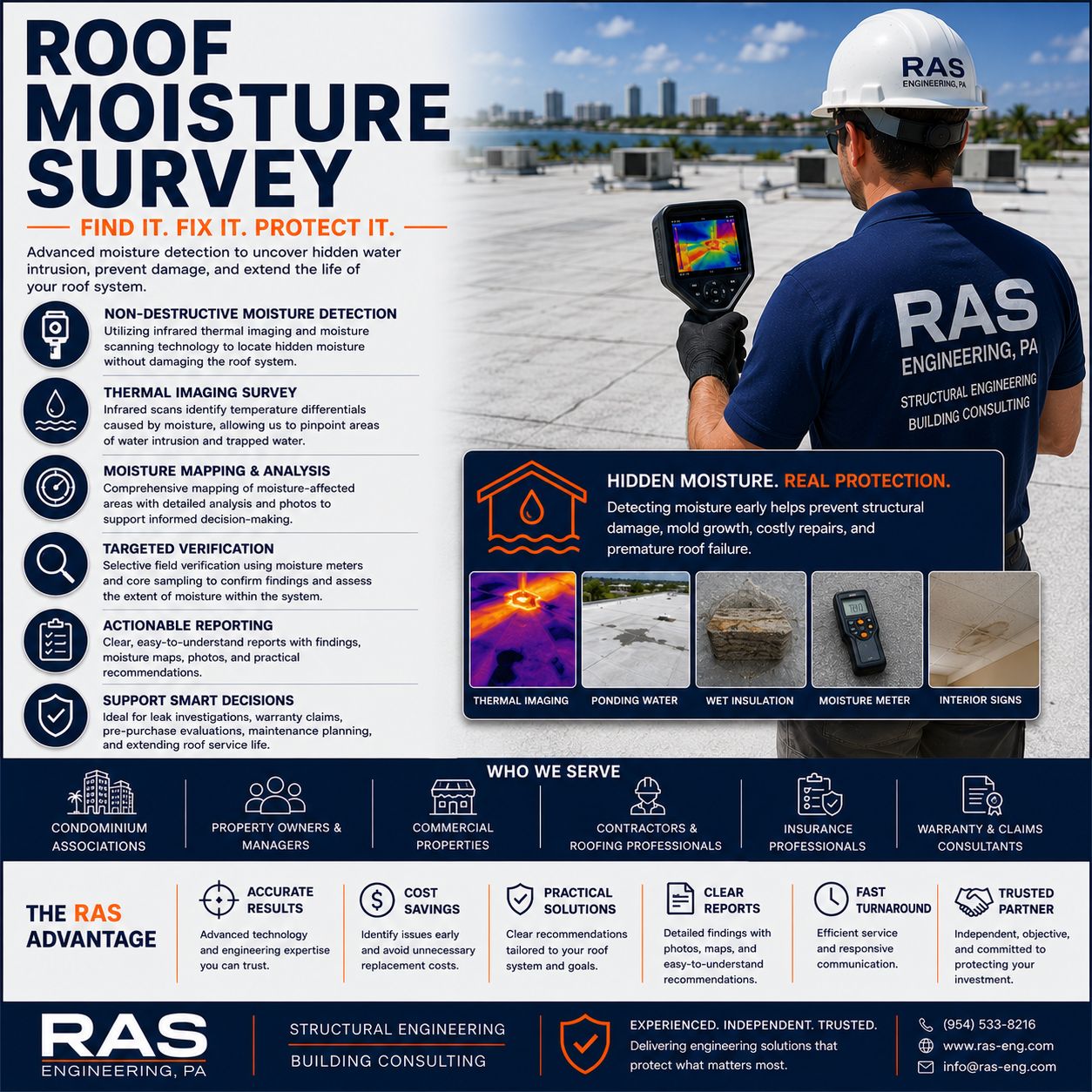 Roof Moisture Survey