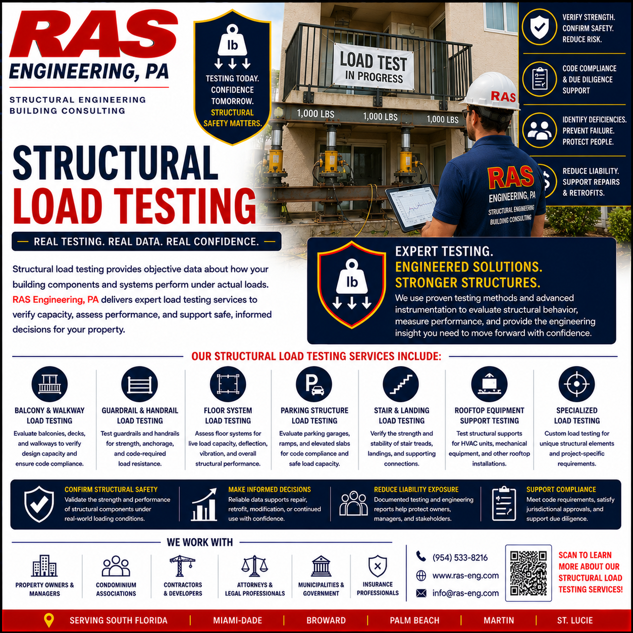 Structural Load Testing
