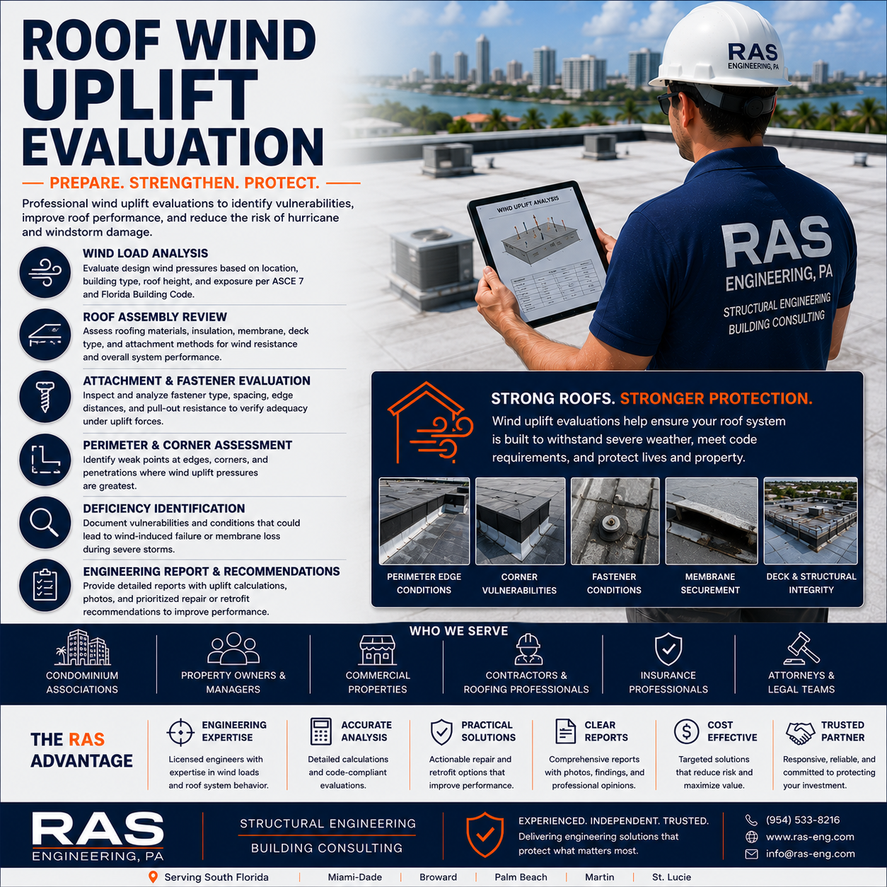 Roof Wind Uplift Evaluation