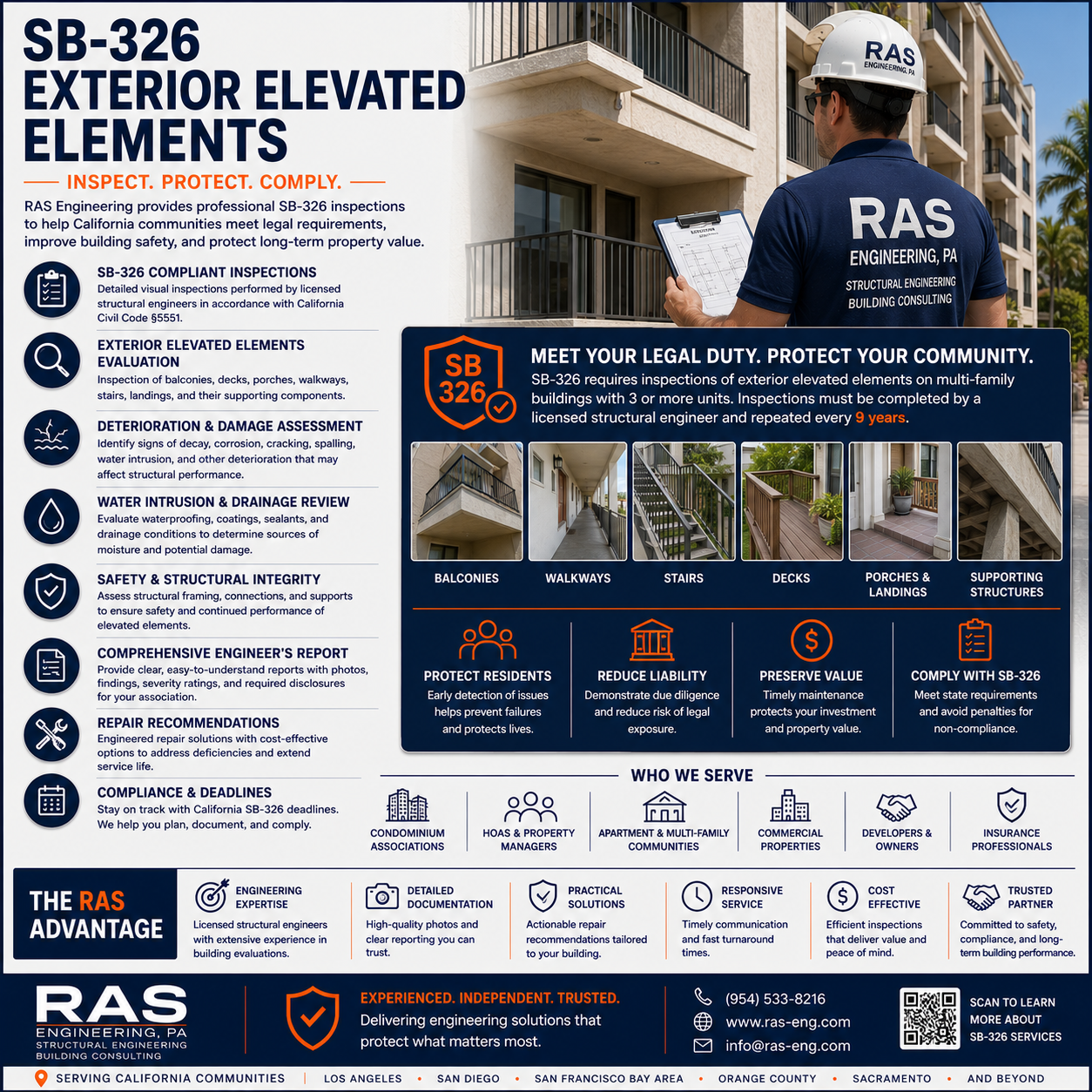 SB-326 Exterior Elevated Element Inspection