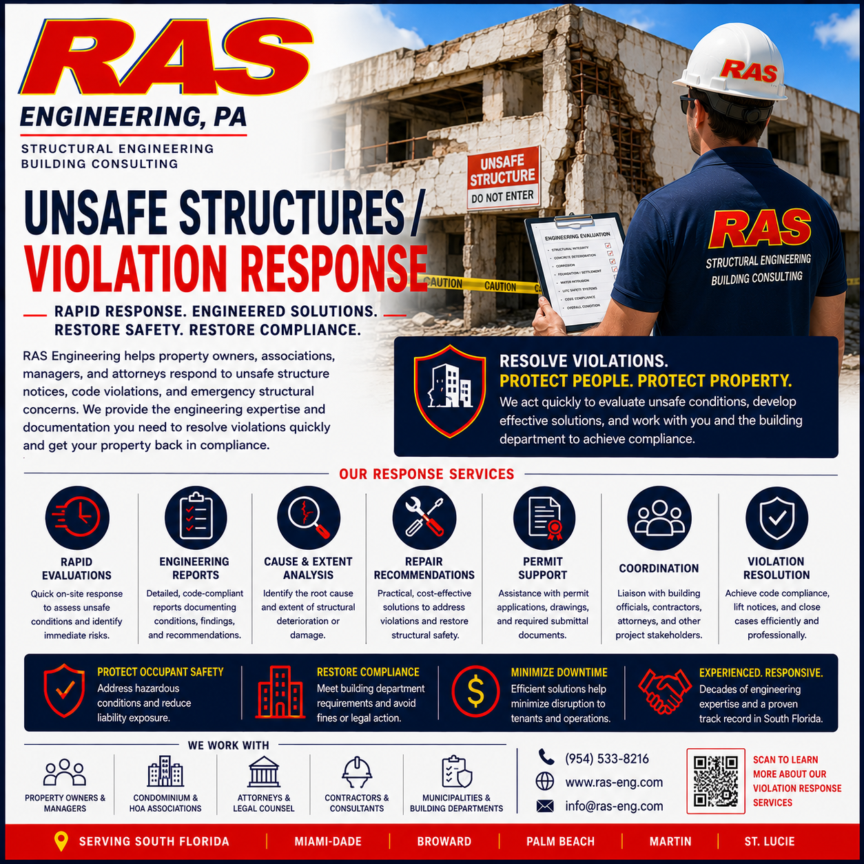 Unsafe Structures / Violation Response