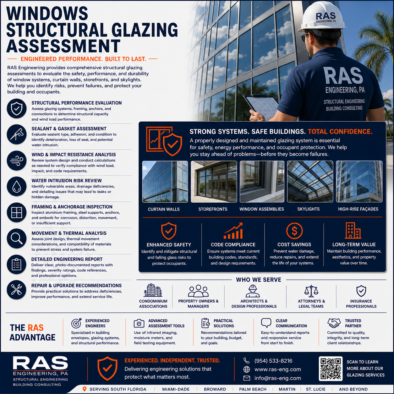 Windows Structural Glazing Assessment