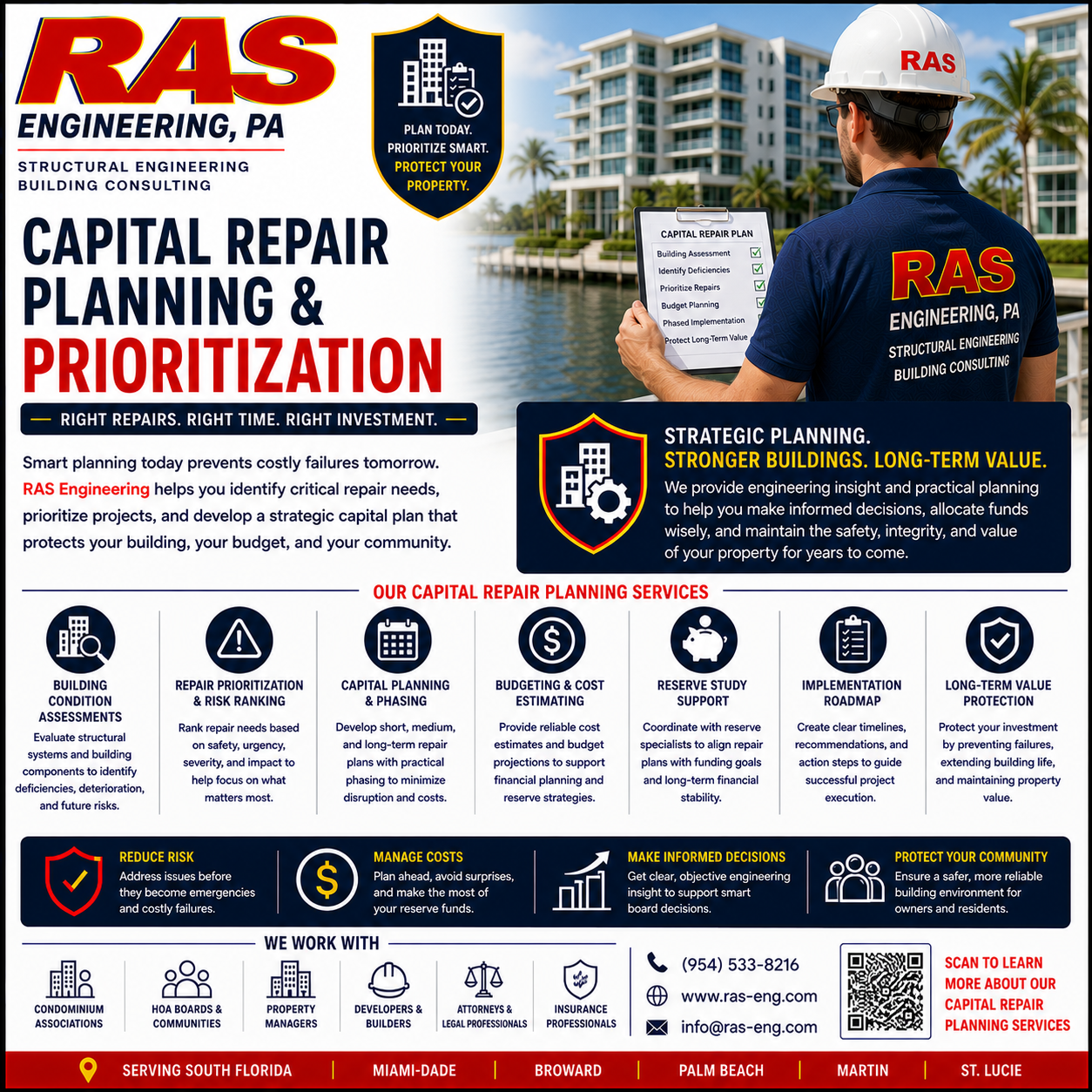 Capital Repair Planning Prioritization