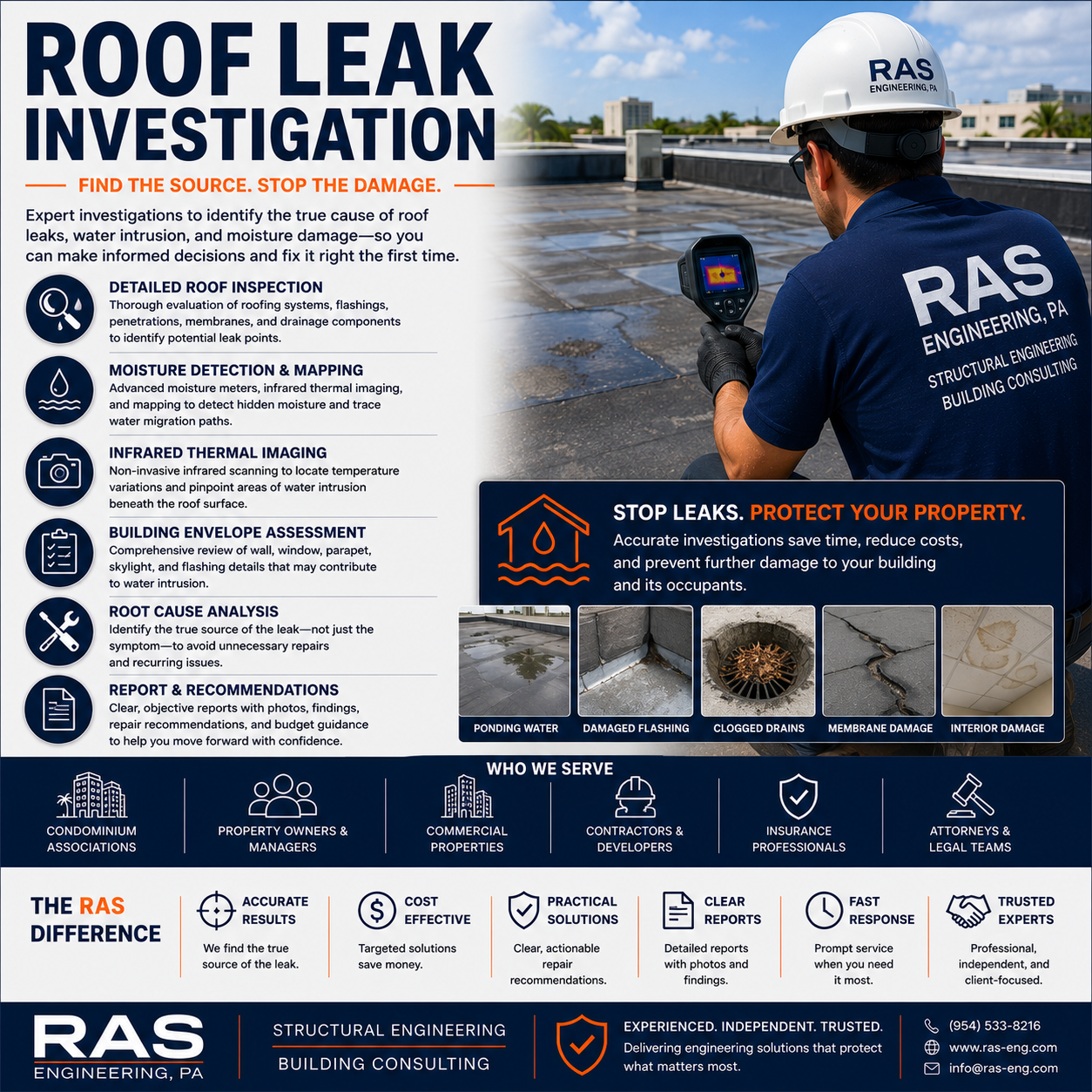 Roof Leak Investigation.png