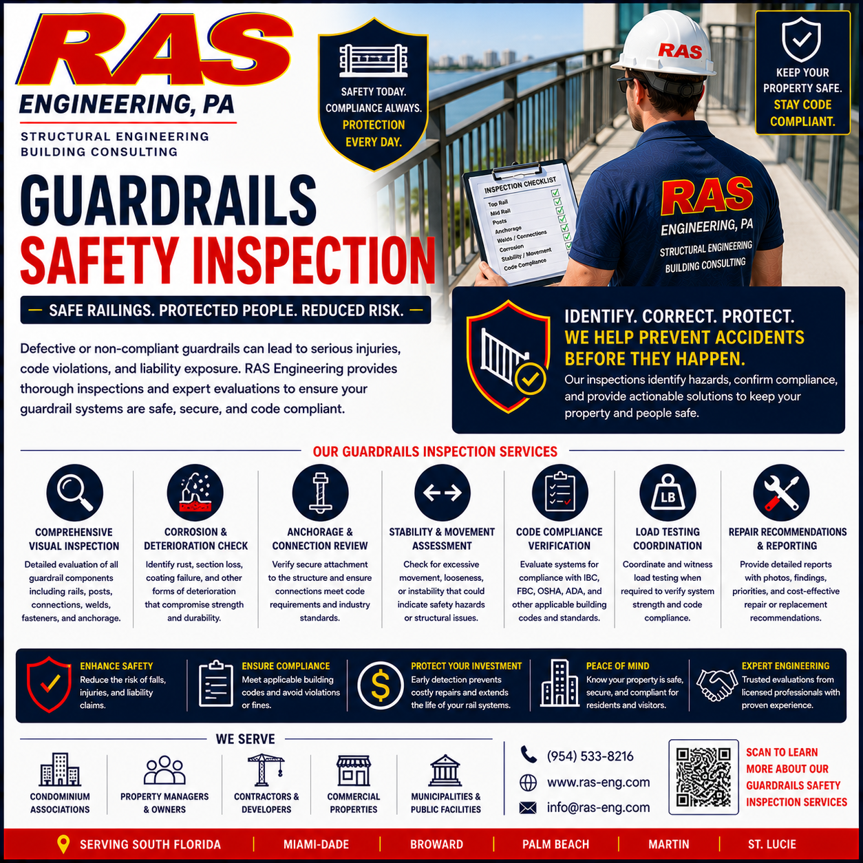 Guardrails Safety Inspection