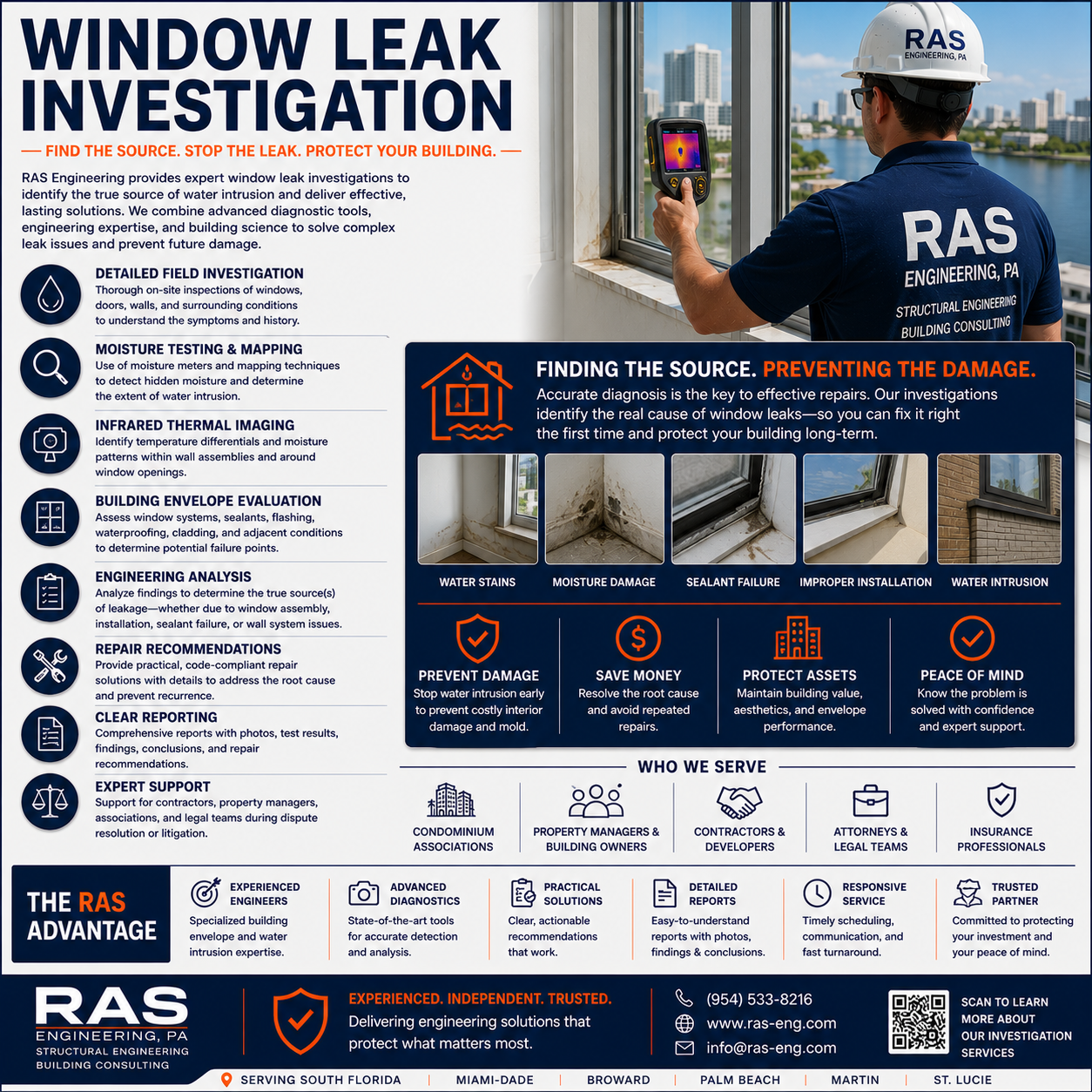 Window Leak Investigation